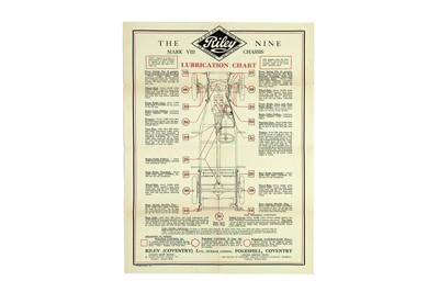 Lot 4 - Quantity of Riley Paperwork and Ephemera