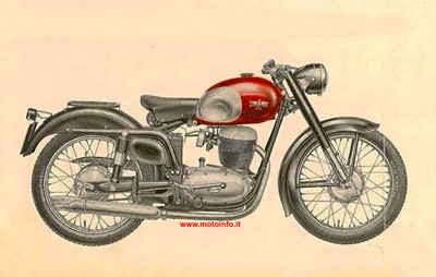 Lot 385 - 1961 Bianchi Tonale 175